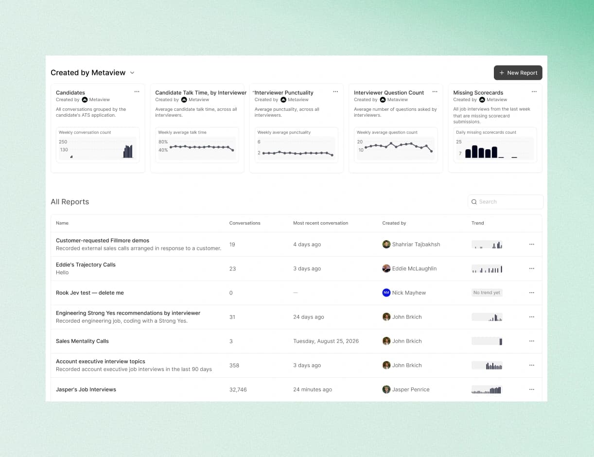 Metaview's reports library with hiring conversation trends and report templates