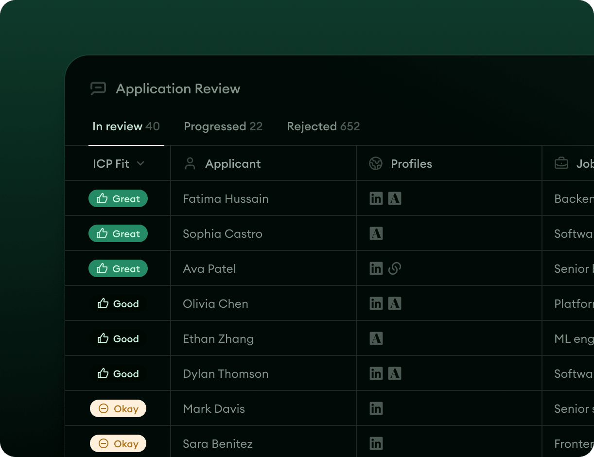 Metaview Application Review ranking applicants by ICP fit.