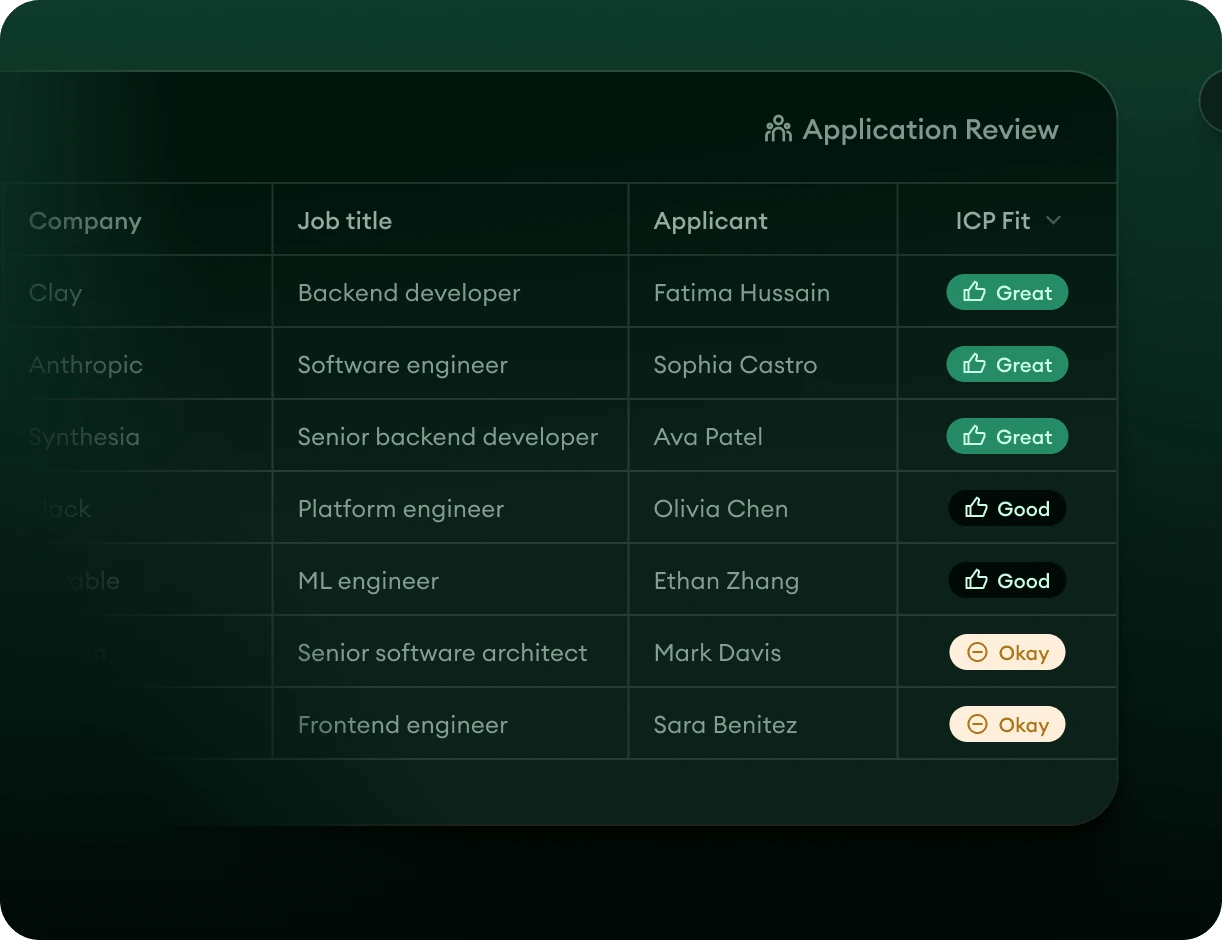 Metaview filtering out spam and poor-fit applications to surface candidates worth a closer look.